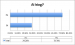 blog-blog