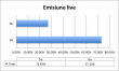 blog-emisiune