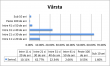 blog-varsta